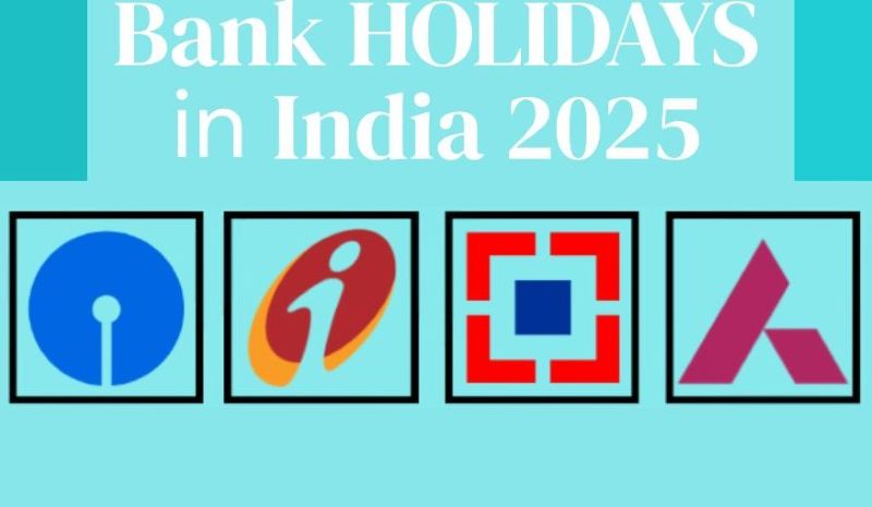 Bank Holidays in India 2025 - Complete List