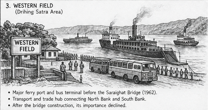 Western Field - Drihing Sarta- North Guwahati History