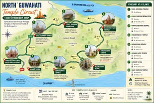 North Guwahati Travel Guide- Places to Visit, Temples, Maps